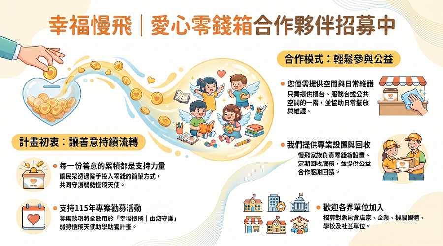 愛心零錢箱合作夥伴招募
