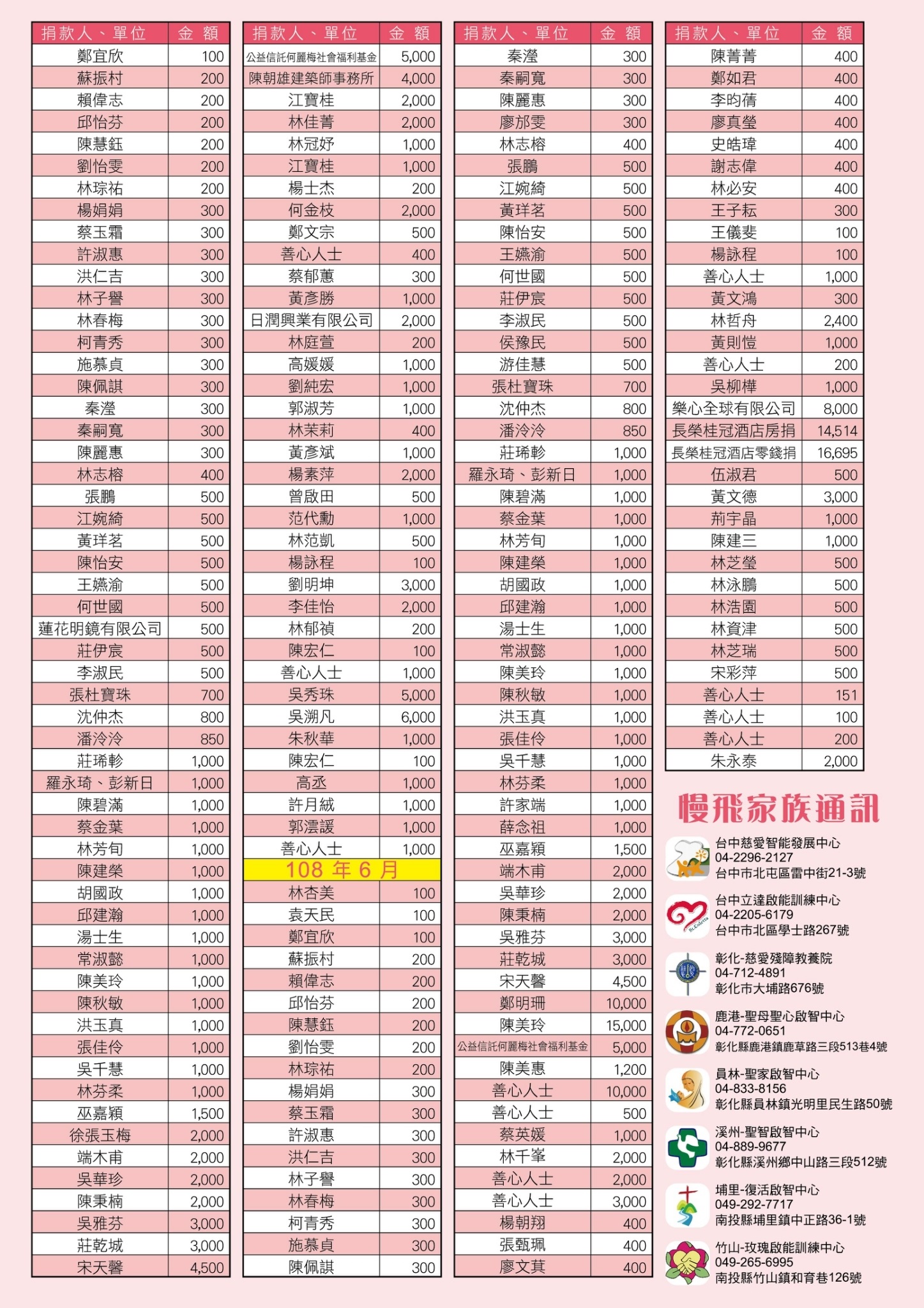 201907專刊 190822 0001000