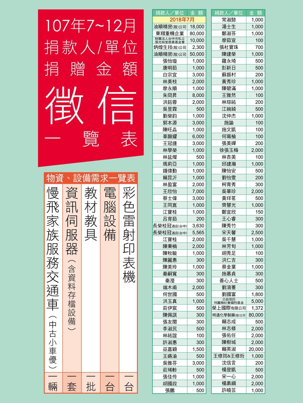 徵信 190227 0005